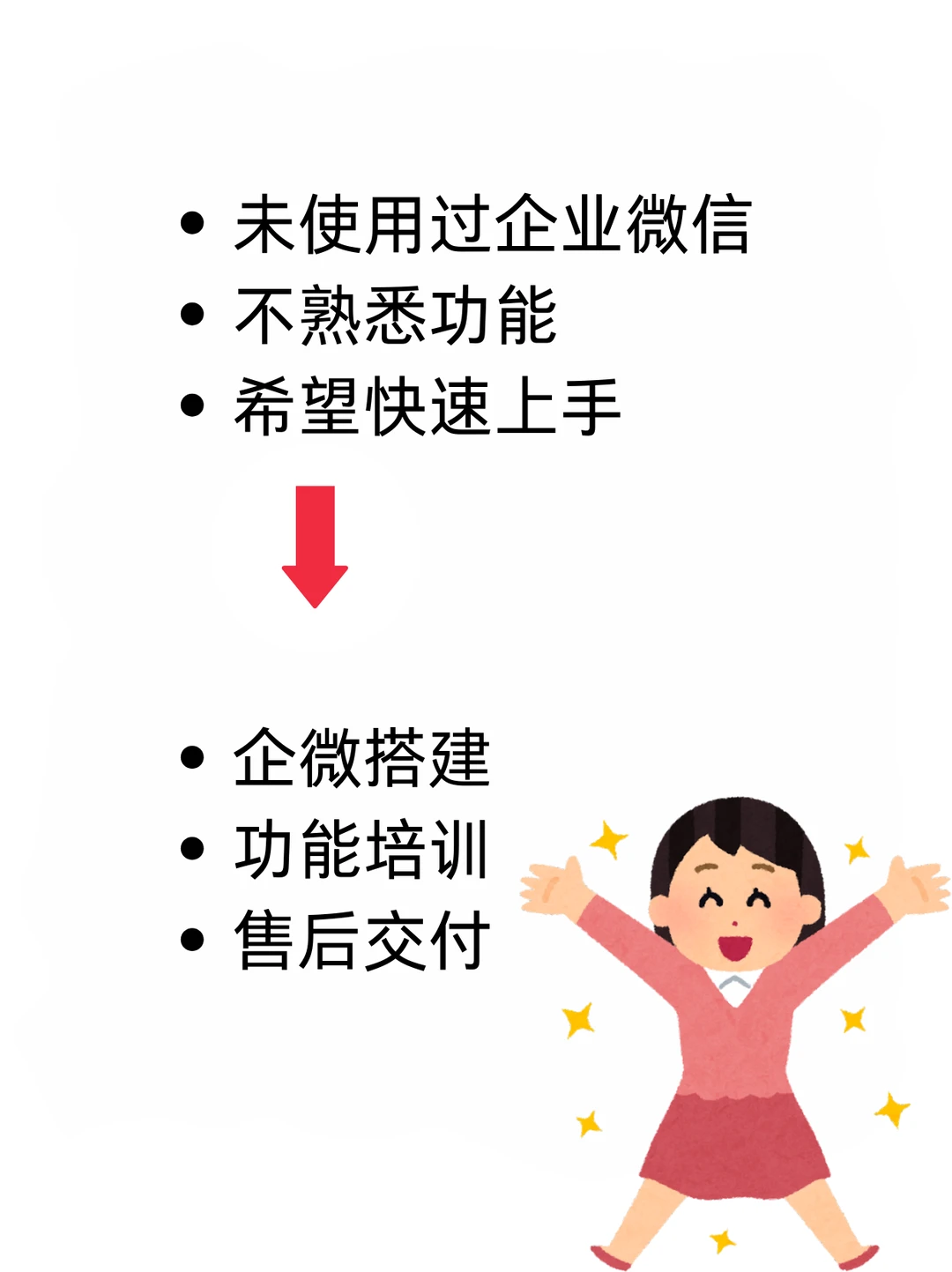 做好企业微信搭建 客户追着你跑!
