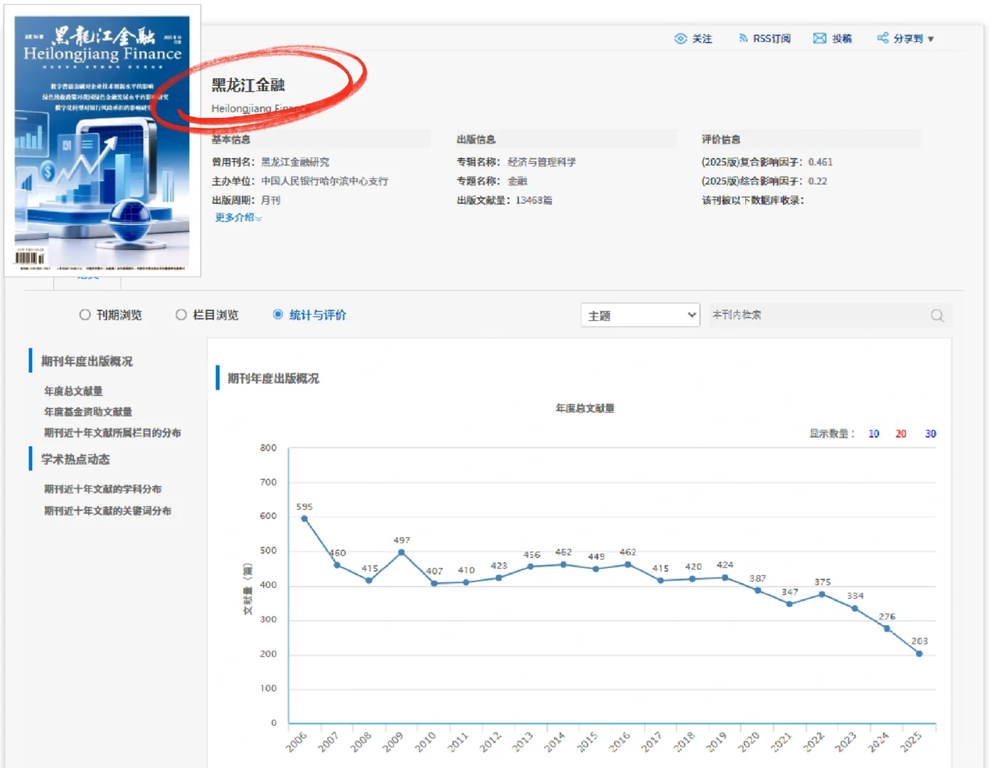 好投且快速的经济普刊分享