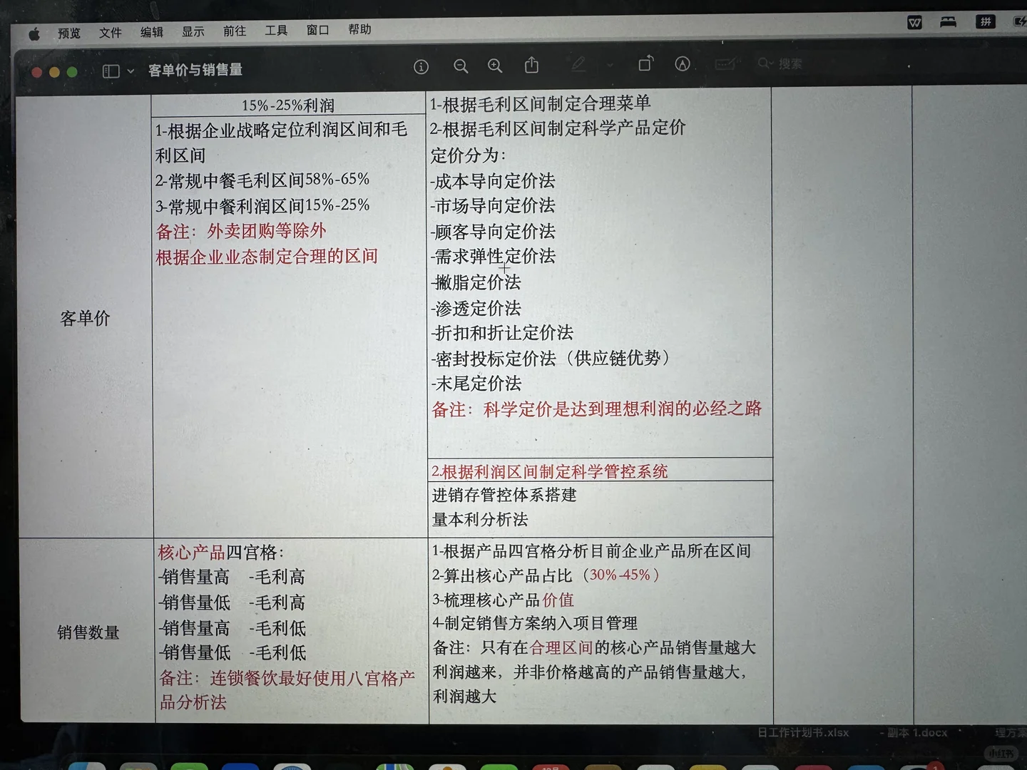 怎么提升营业额.
