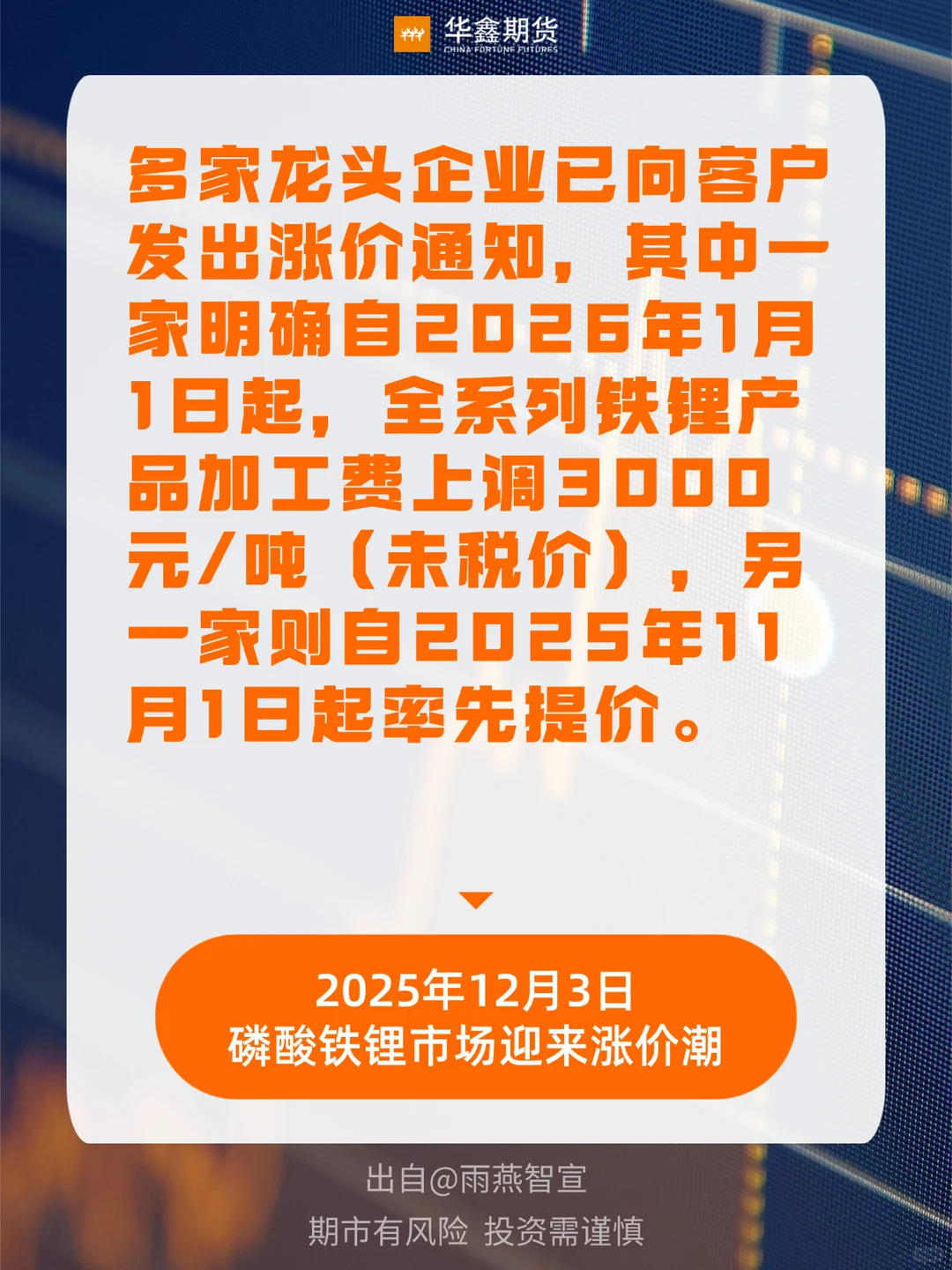 磷酸铁锂市场涨价潮来袭
