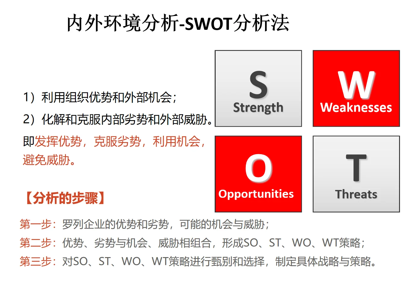 企业战略分析工具:让你的决策更有温