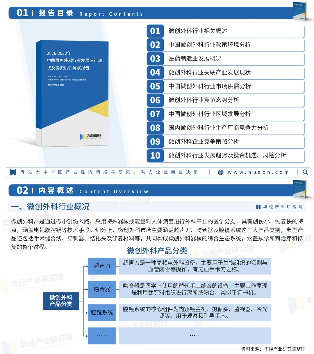 2026年中国微创外科行业市场深度分析报告