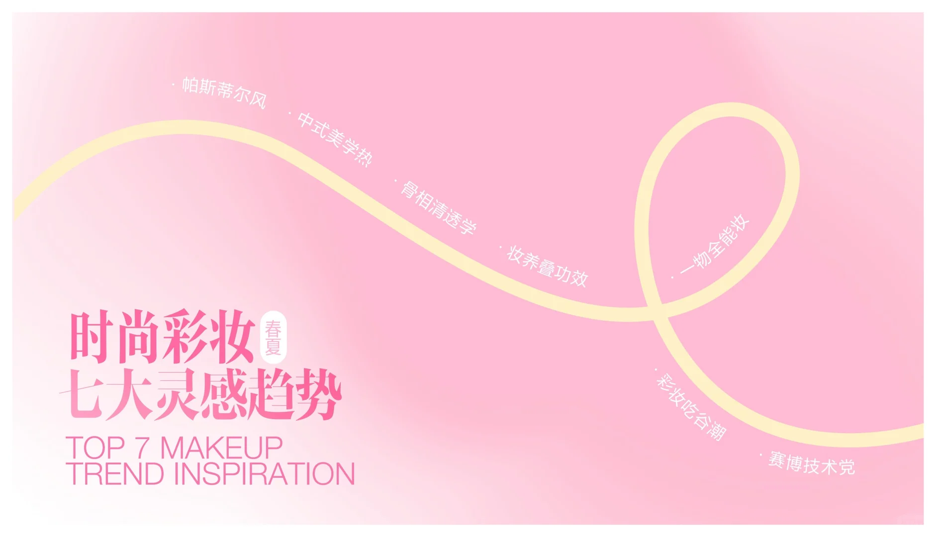 彩妆新趋势:灵感图鉴,美妆人必看!