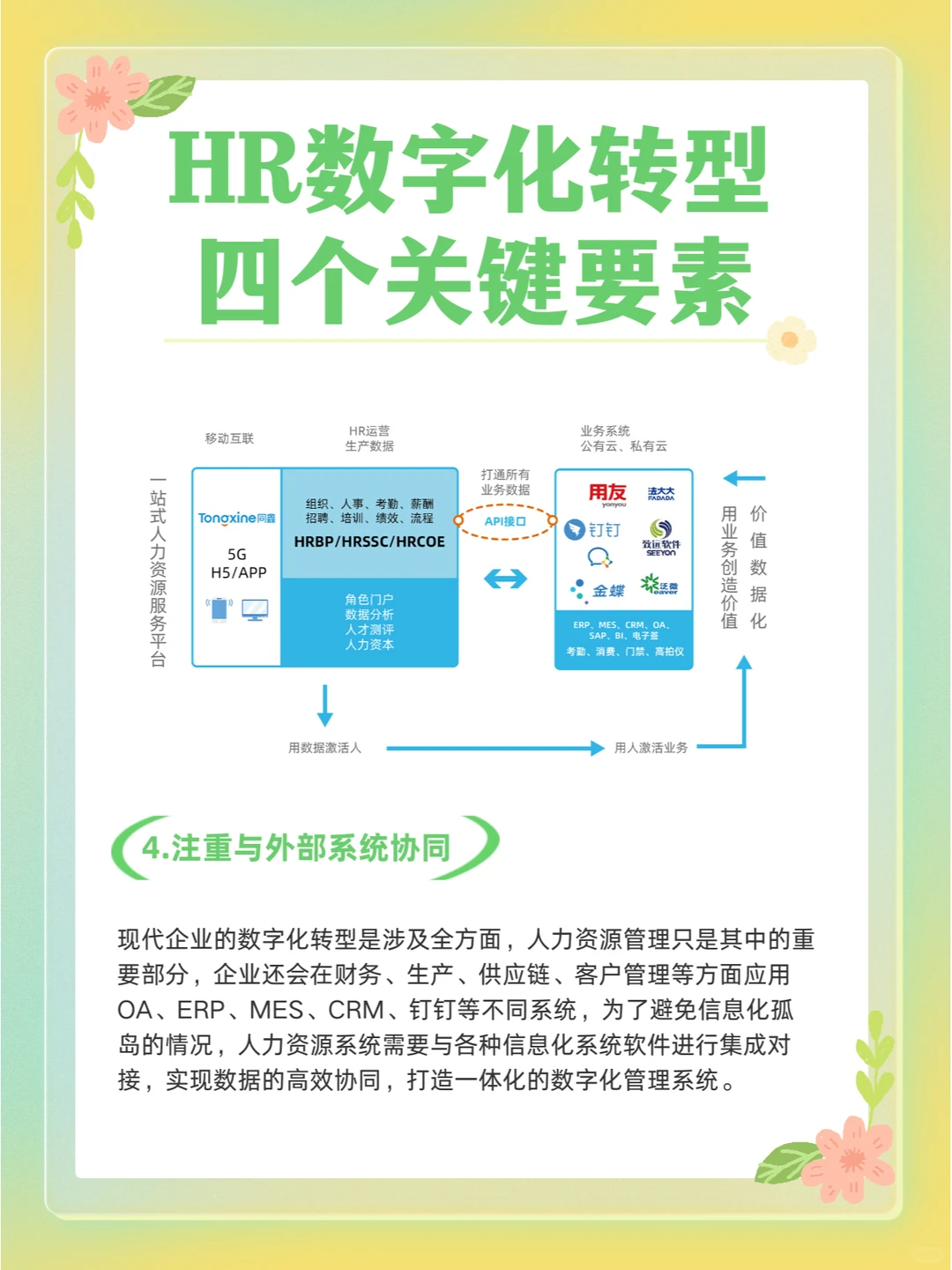 企业人力资源数字化转型须抓住四个关键