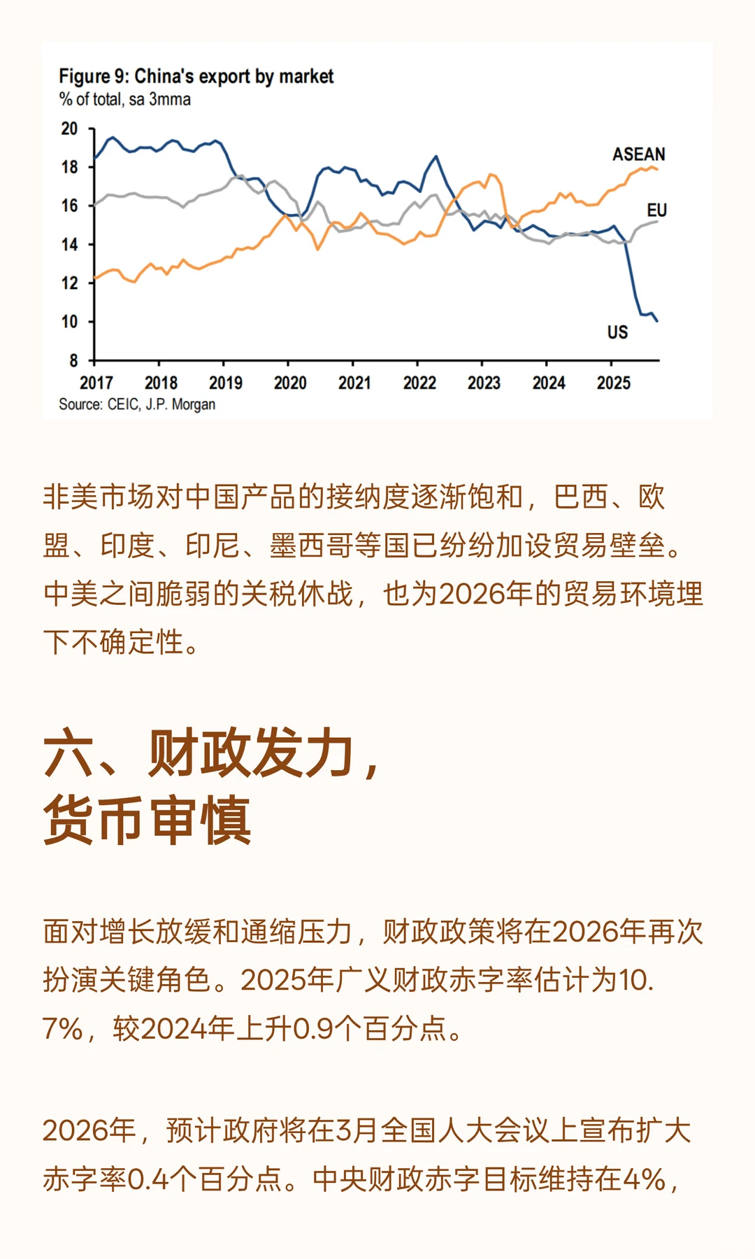 J.P.Morgan：2026年中国经济展望