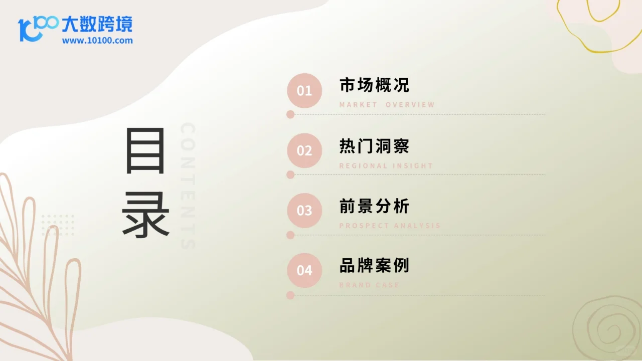 2025全球床上用品市场洞察报告