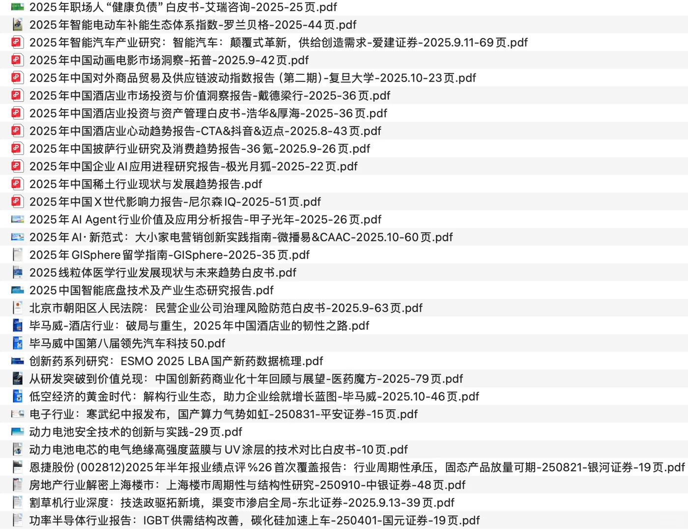 135+全球行业研究分析报告！赶紧收藏！