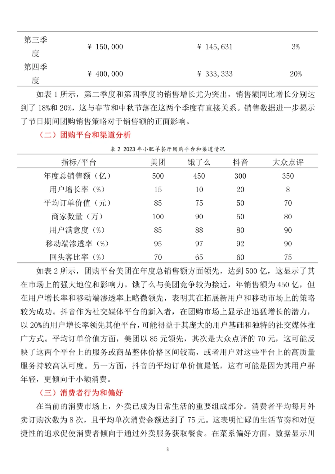大学生社会调查报告‼️
