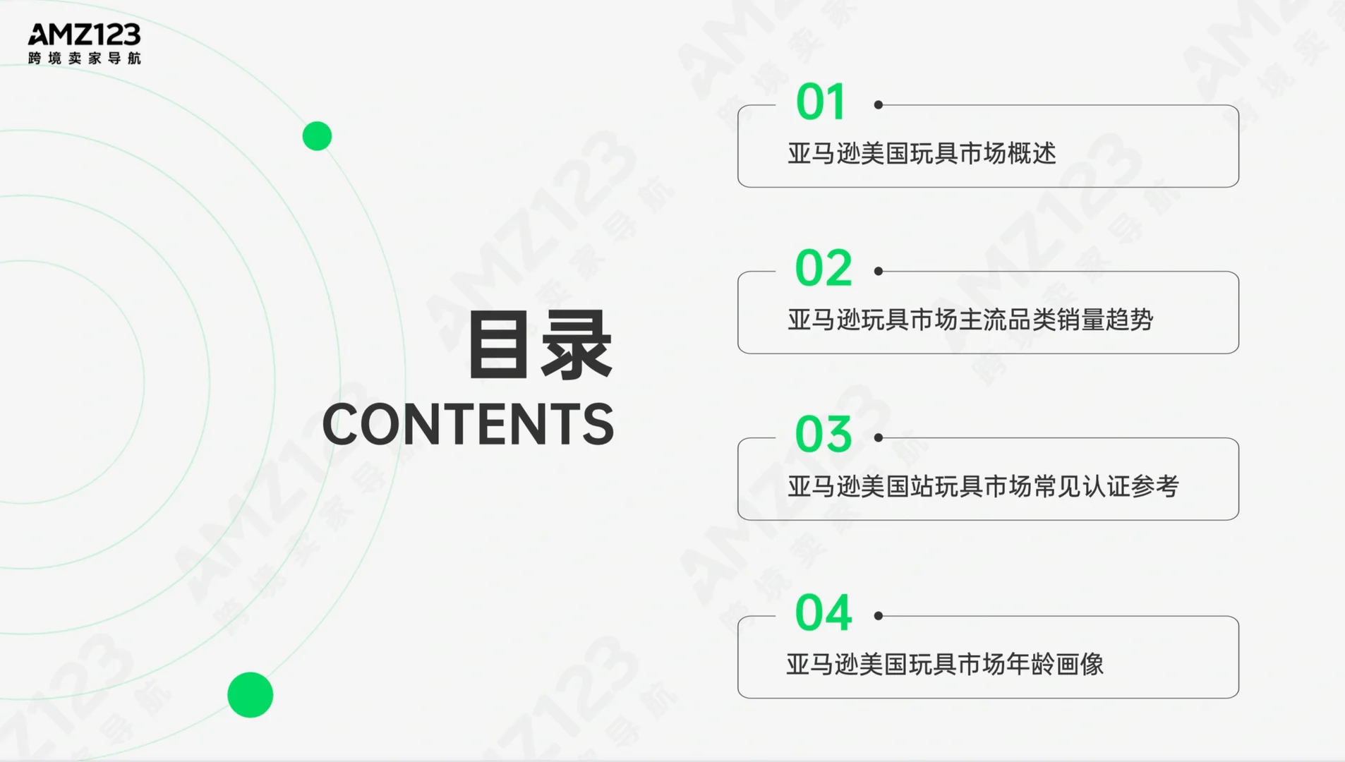 50页报告|了解亚马逊美国玩具市场
