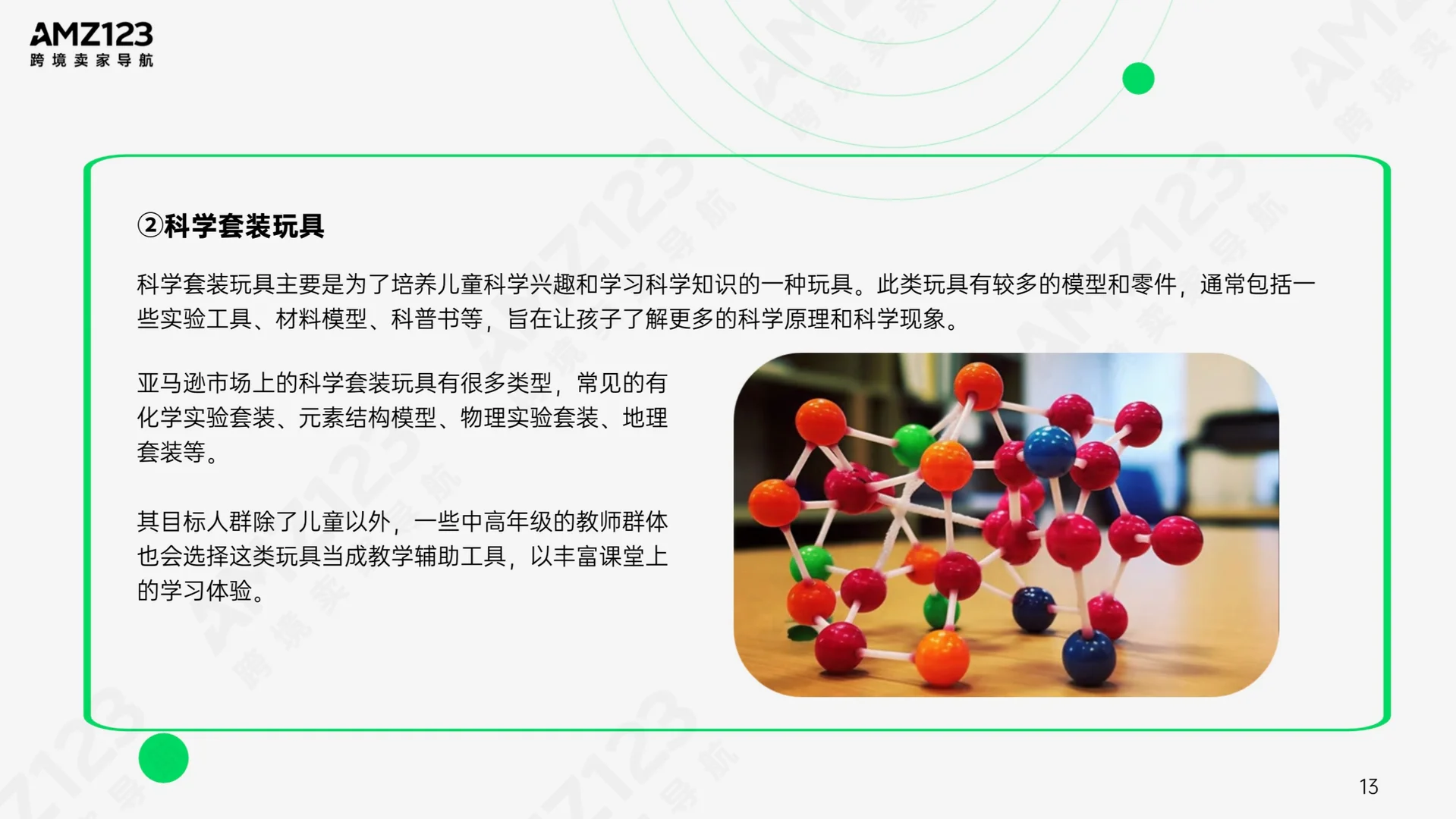 50页报告|了解亚马逊美国玩具市场