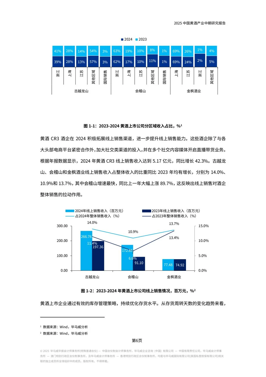 2025年中国黄酒产业中期研究报告