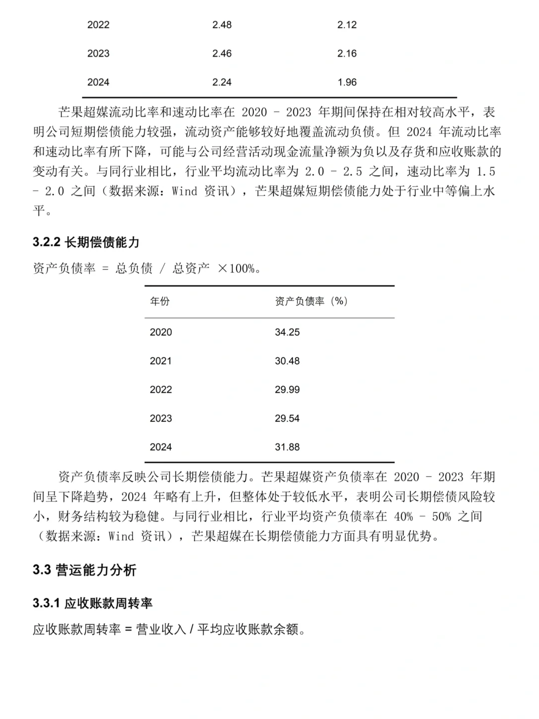 芒果超媒2020-2024年财务分析报告??