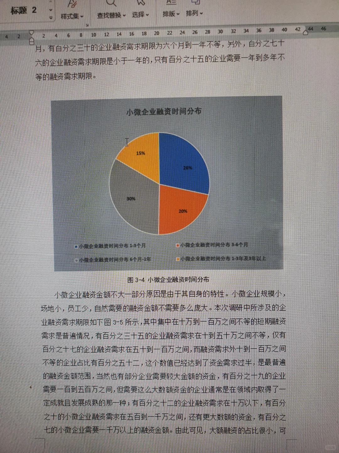 这么优秀的毕业论文那个导师看了不给过
