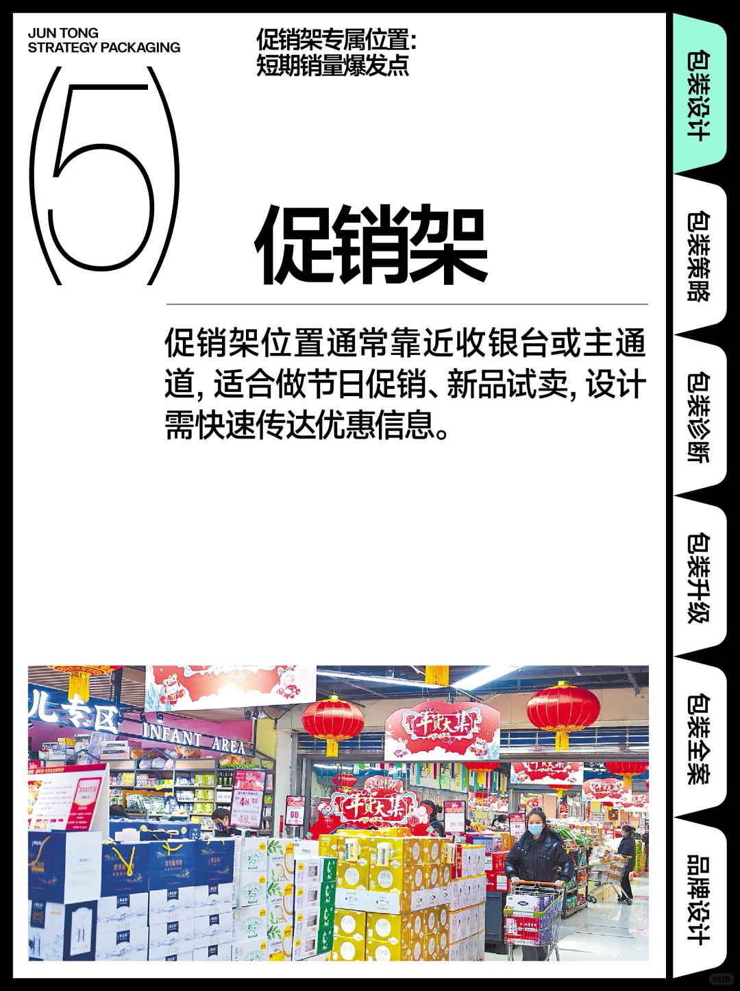 线下商超热区分析:哪些位置最容易卖货?