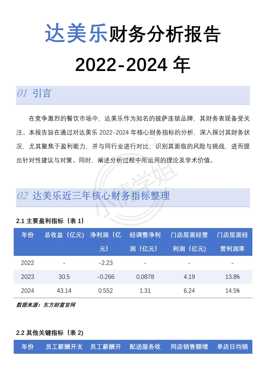 达美乐财务分析报告，搞定了！