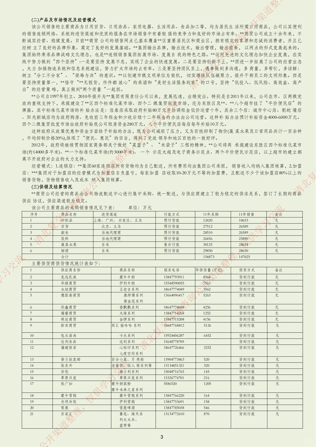 商贸企业11000万元授信报告案例（完整版）