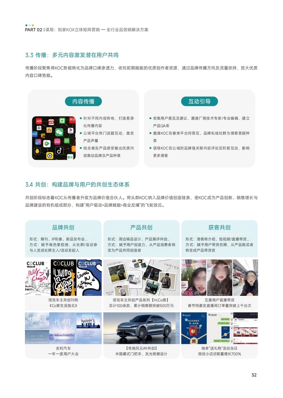 ✅方法论:KOX矩阵-品牌全域品增长策略