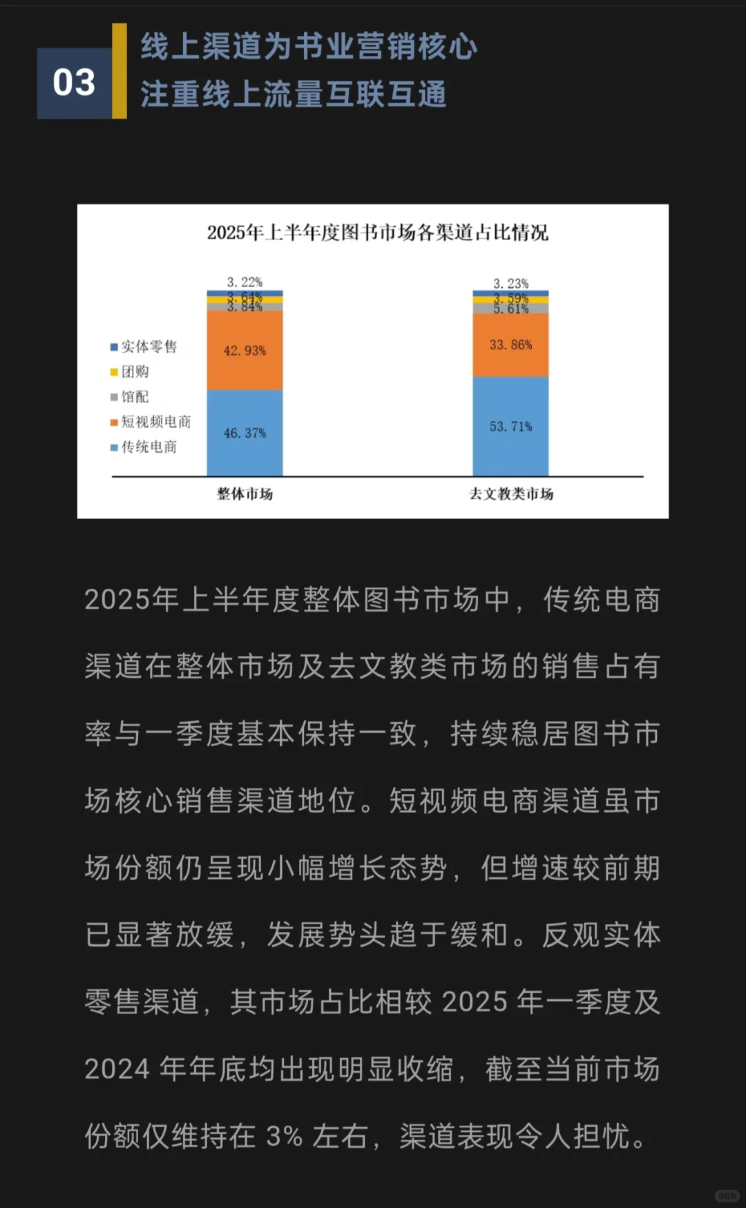 2025年，谁还在买纸书？