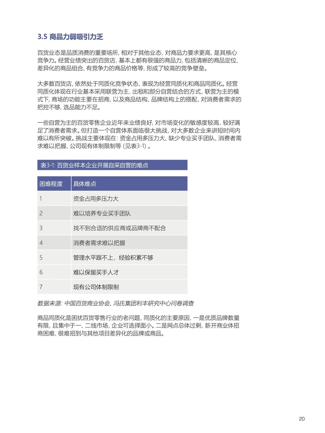 43页报告|我读懂了中国2022百货零售行业