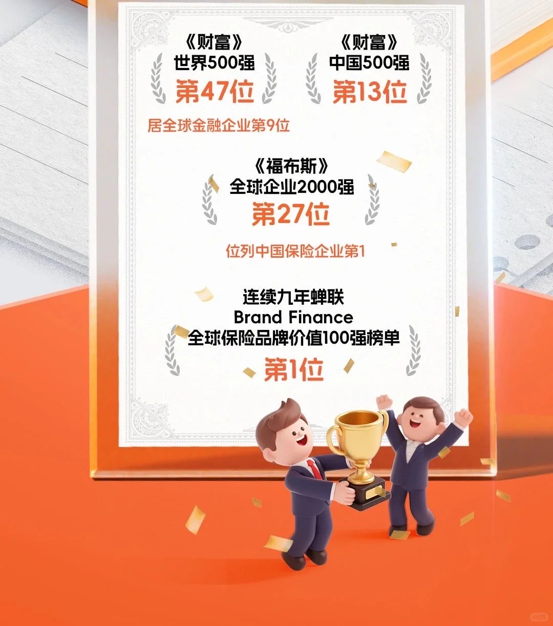 中国平安2025年终报告出炉了