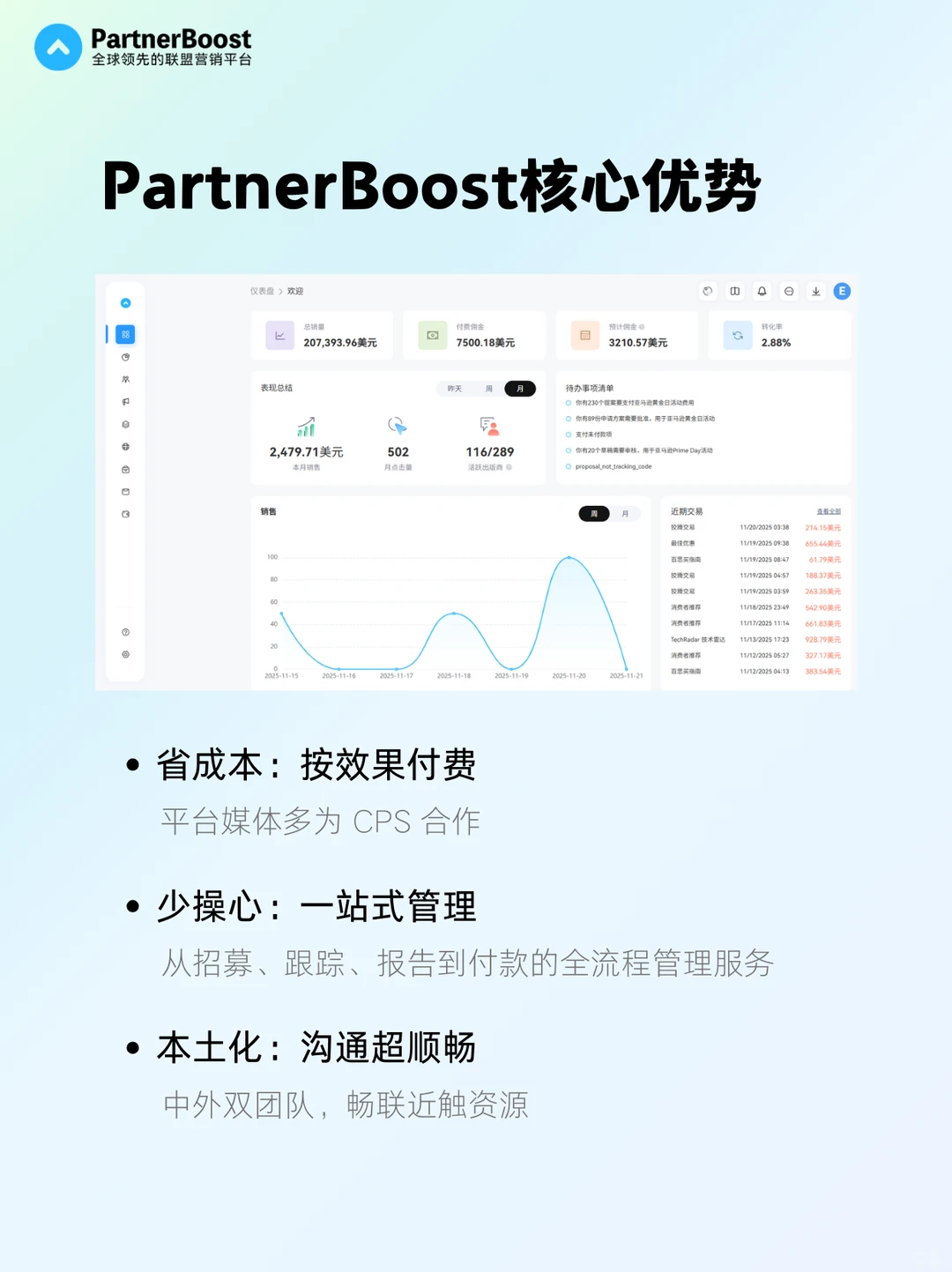 90%跨境品牌忽略的用户增长策略:联盟营销