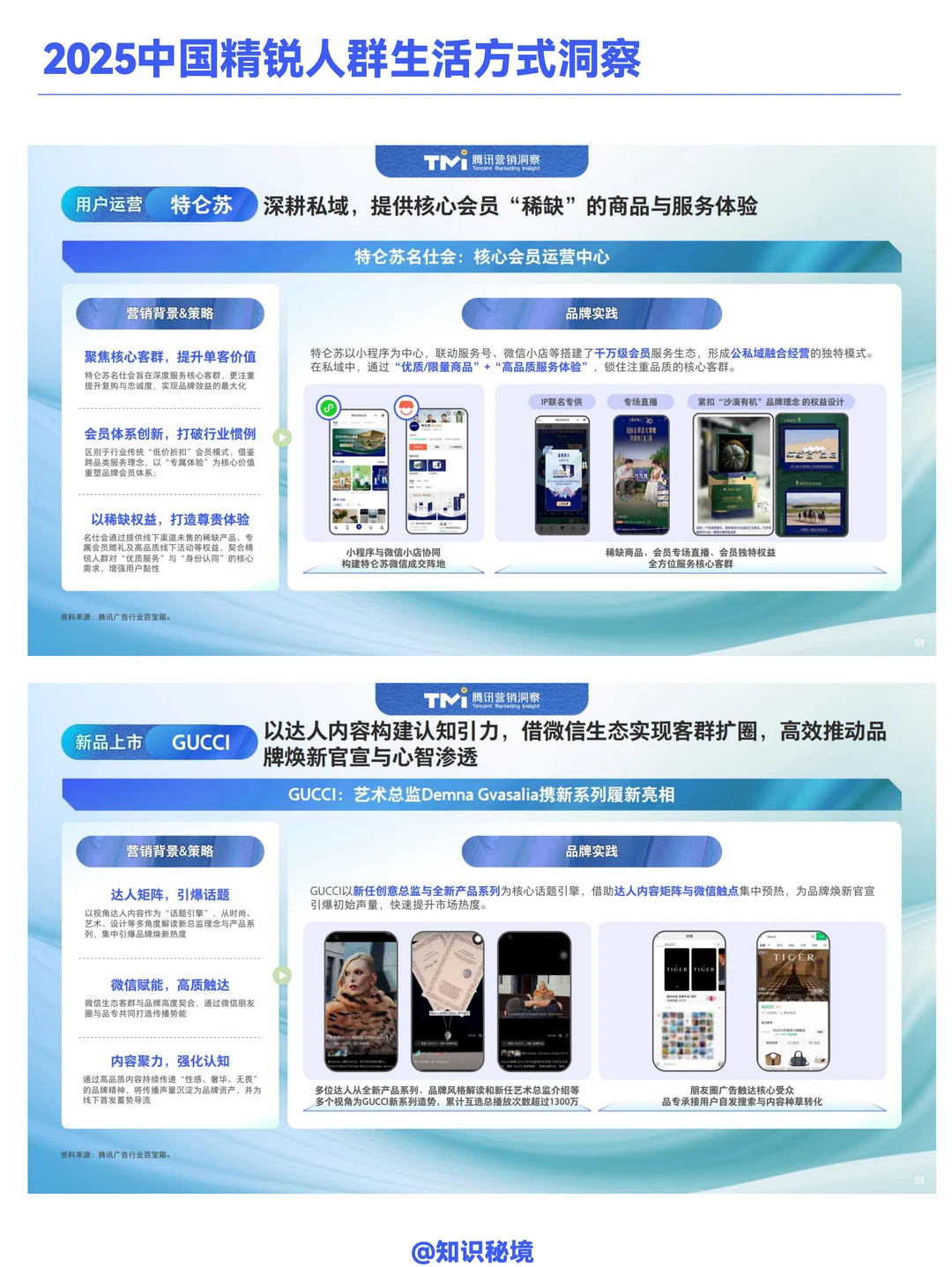 腾讯&BCG:2025中国精锐人群生活方式洞察
