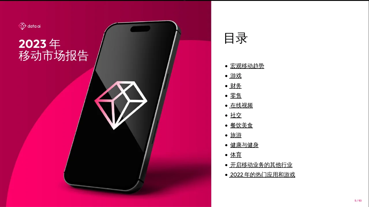 【行业报告】2023年移动市场报告