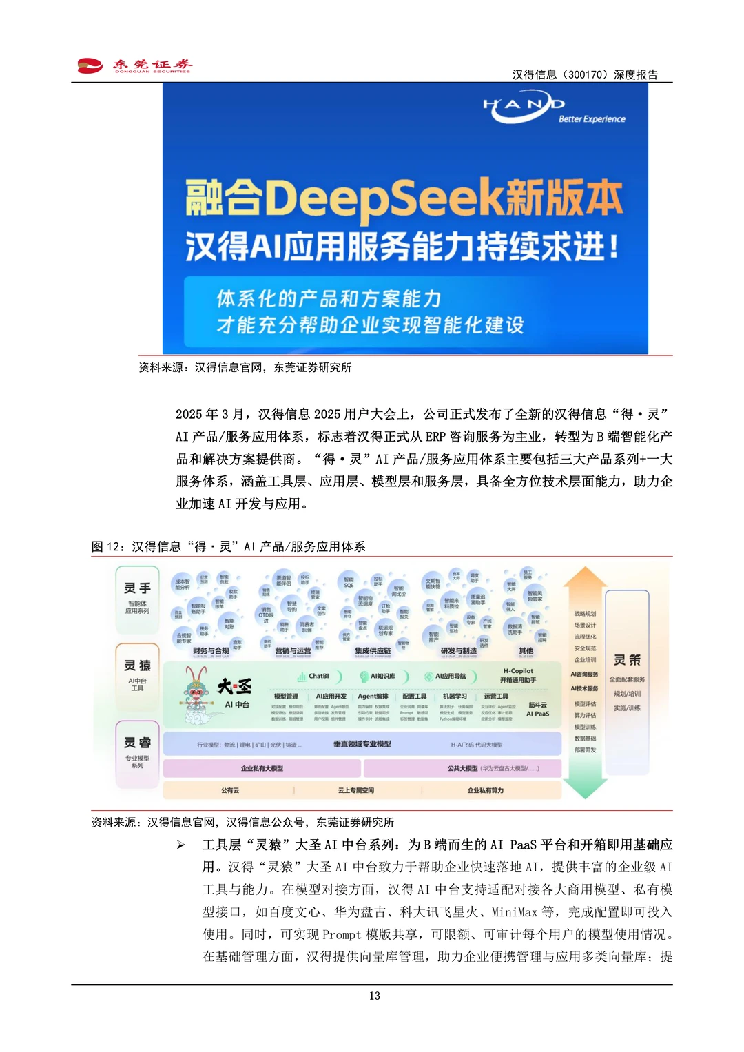 汉得信息公司研究报告-B端AI应用体系布局