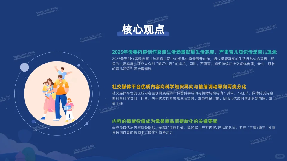 2025母婴社交媒体内容洞察