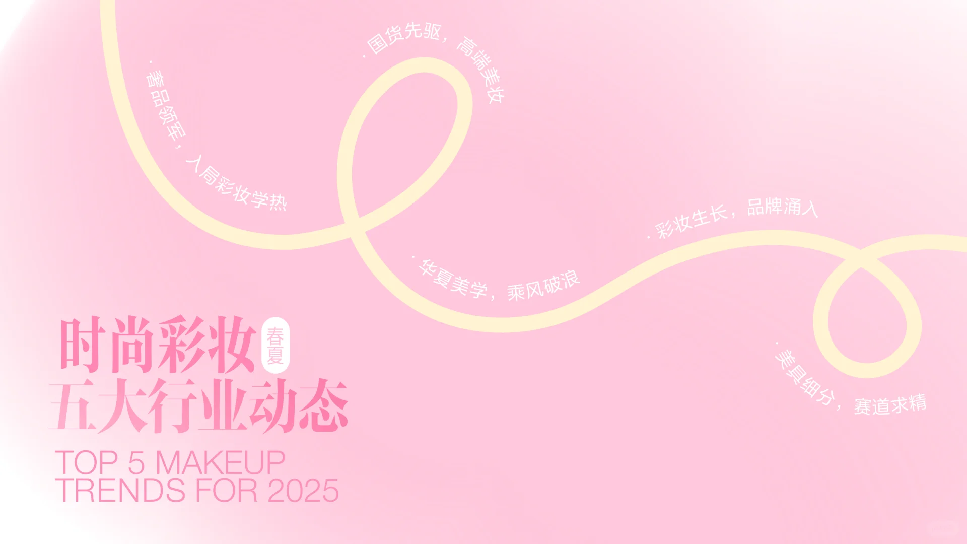 2025彩妆行业数据