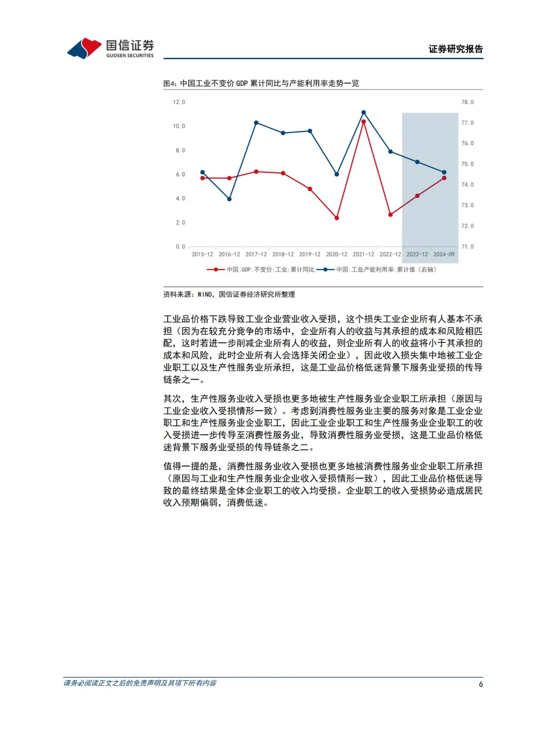 行业报告 | 2025 中国经济供需平衡展望