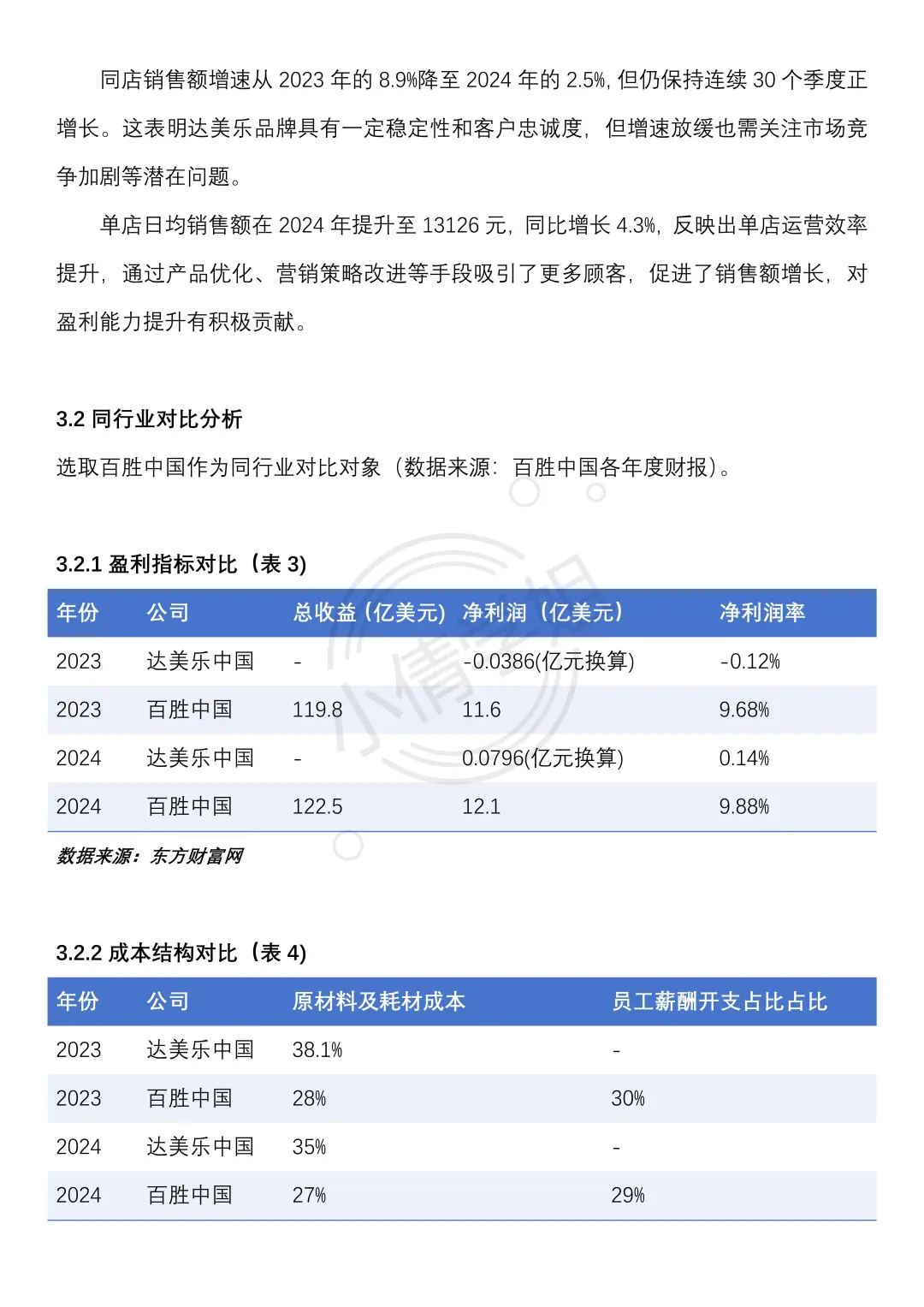达美乐财务分析报告，搞定了！