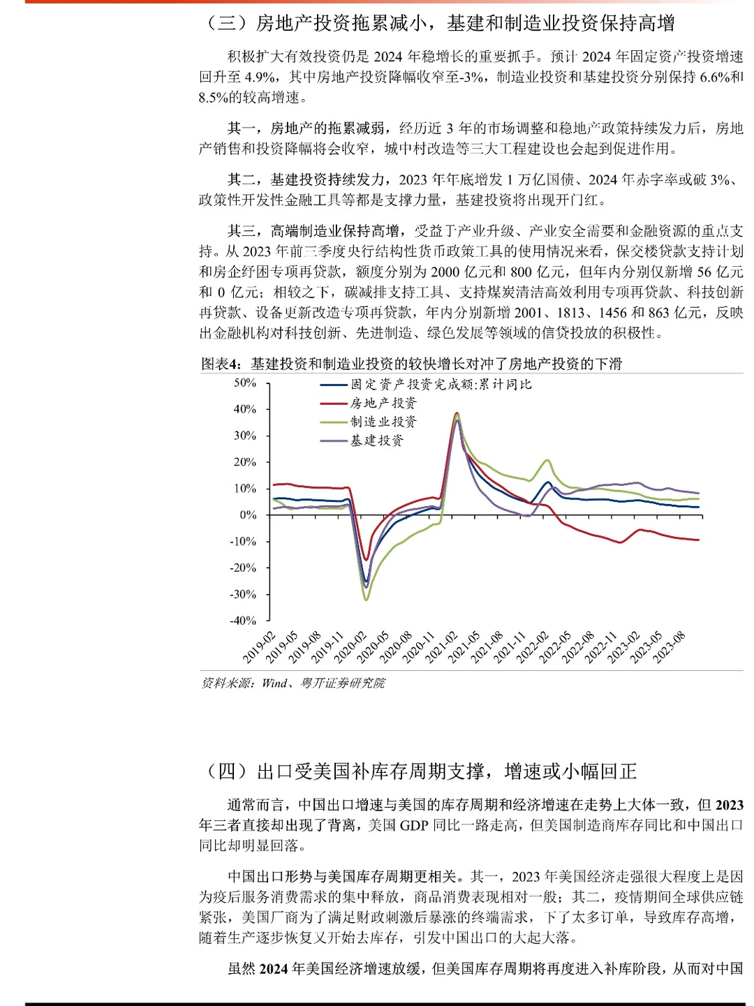 2024年中国经济十大预测