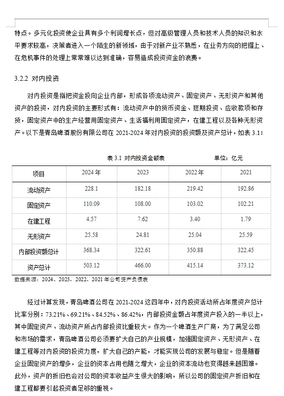 宝贝听劝~这篇财务管理论文真的YYDS