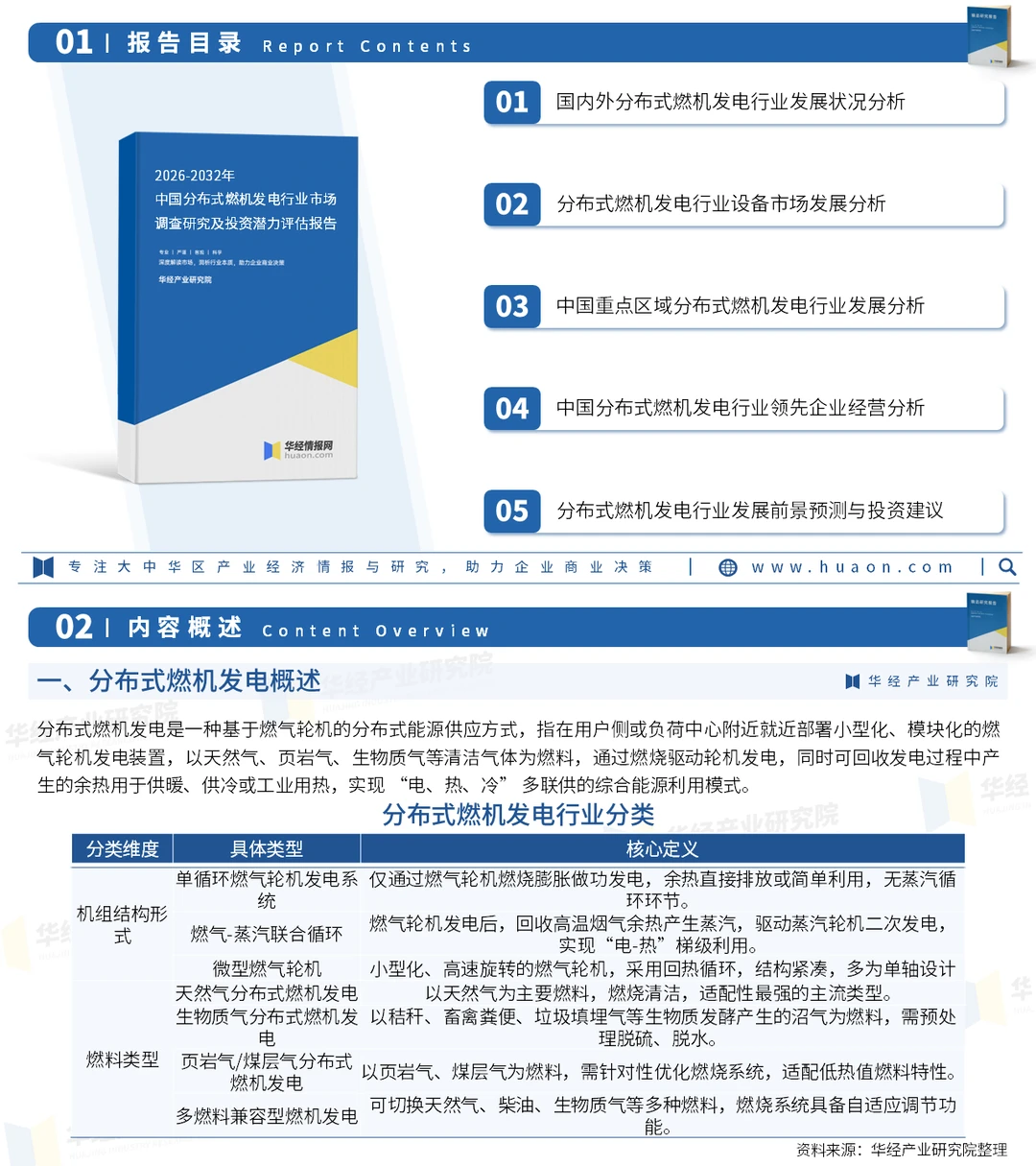 2025年中国分布式燃机发电行业投资前景报告