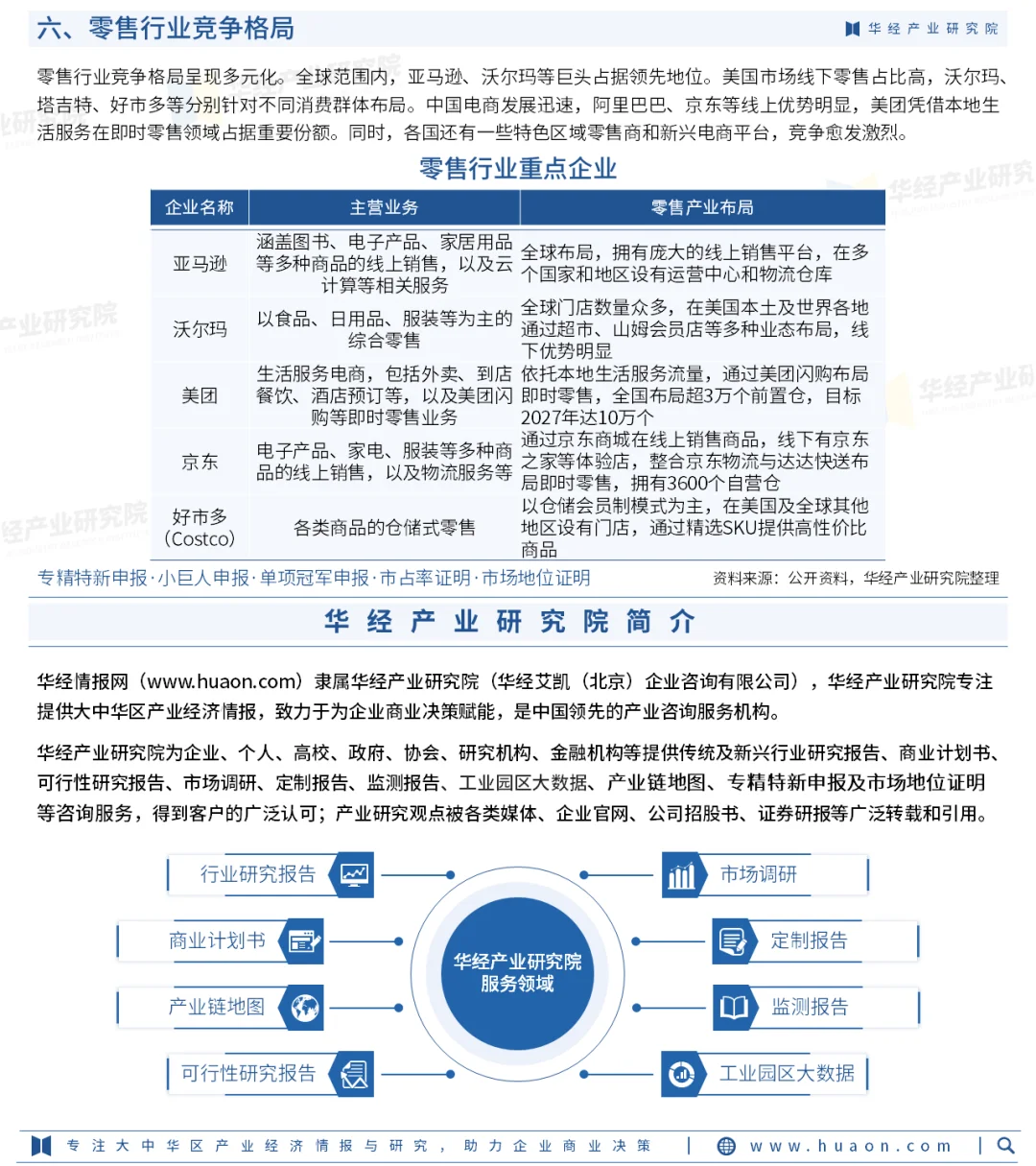 2025年零售行业产业链、重点企业及投资战略