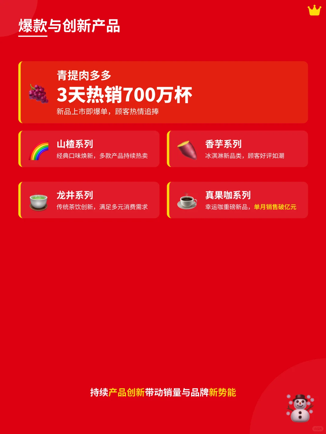 ? 蜜雪冰城2025年上半年财报