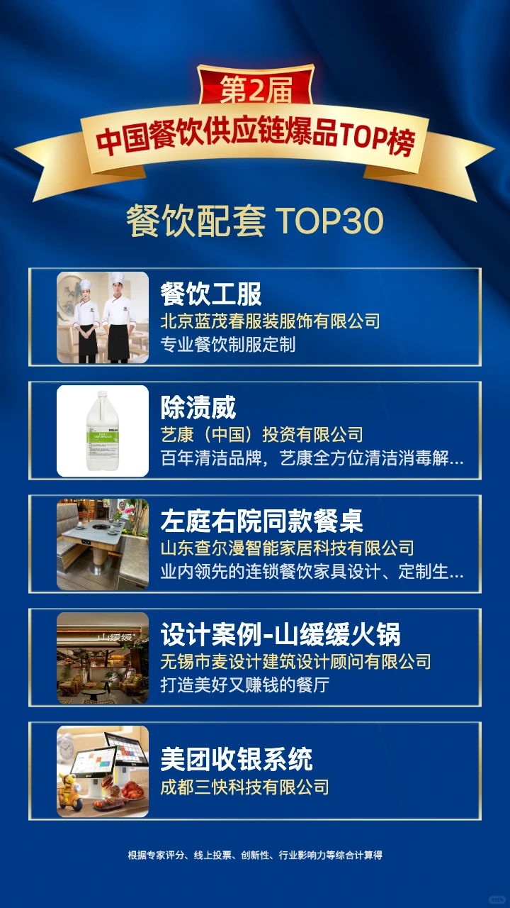 餐饮品牌扩张的底层逻辑，居然在这！