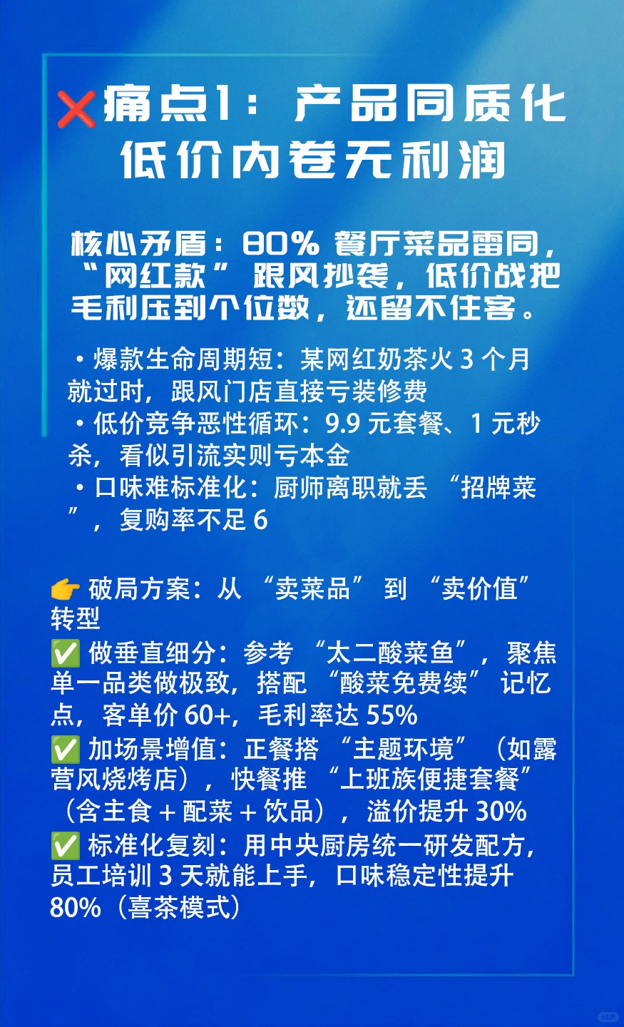 一天分析一个行业 餐饮业