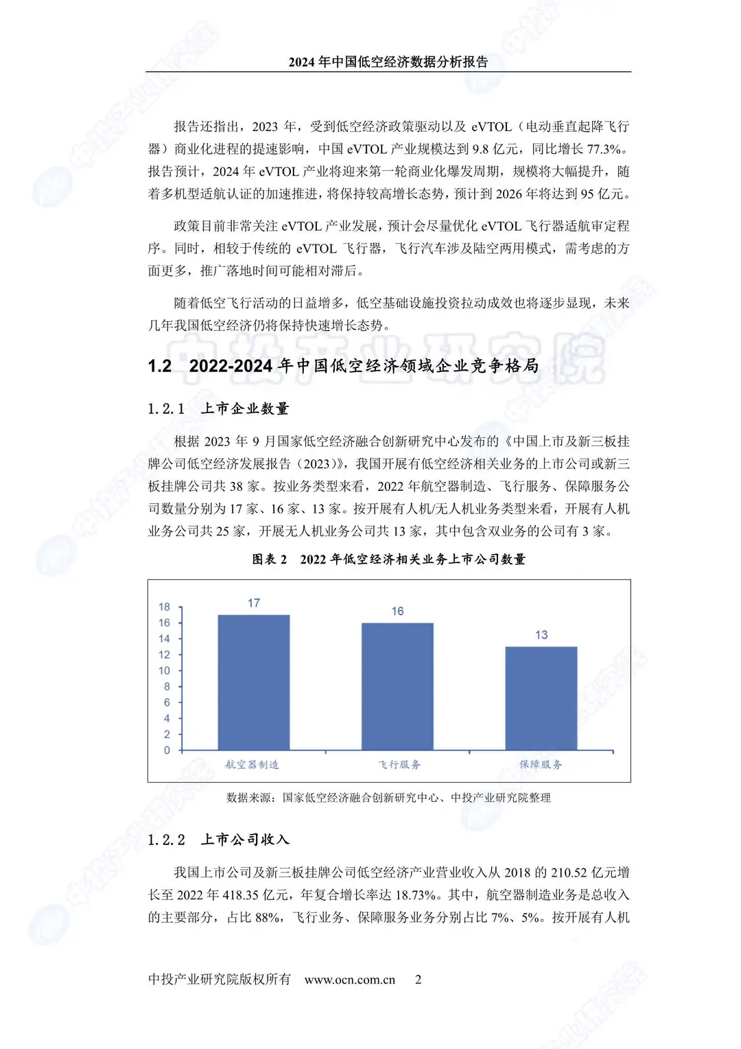 2024年中国低空经济数据分析报告