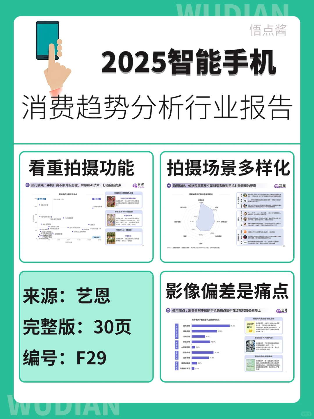2025智能手机消费趋势分析行业报告