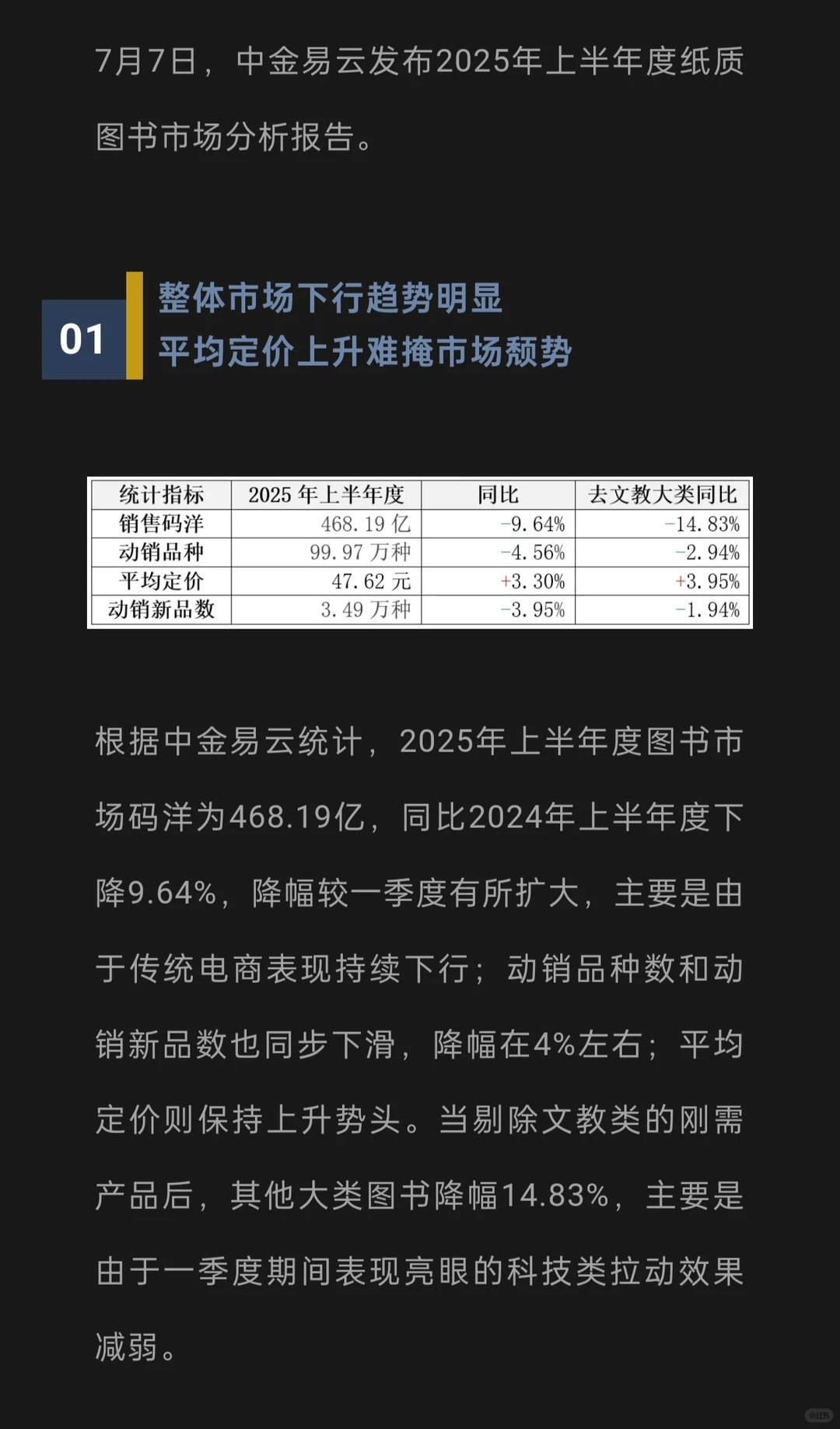 2025年，谁还在买纸书？