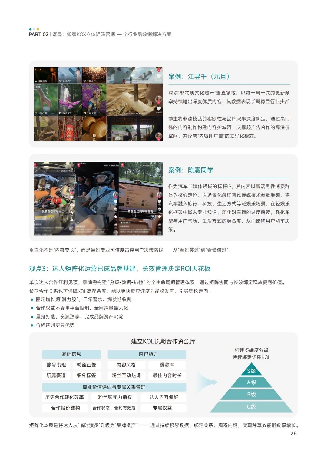 ✅方法论:KOX矩阵-品牌全域品增长策略