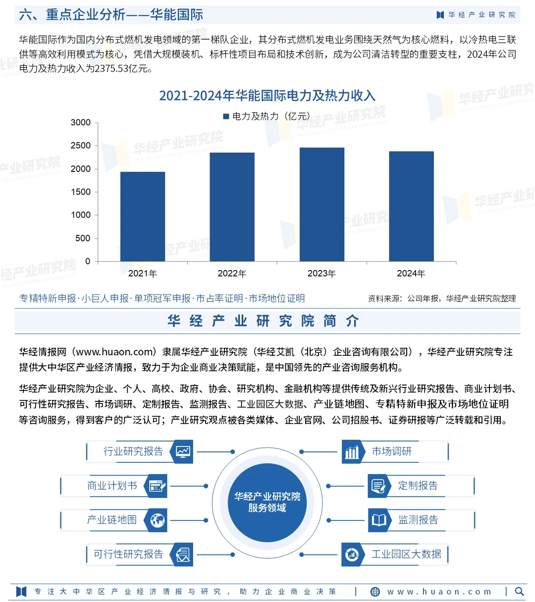 2025年中国分布式燃机发电行业投资前景报告