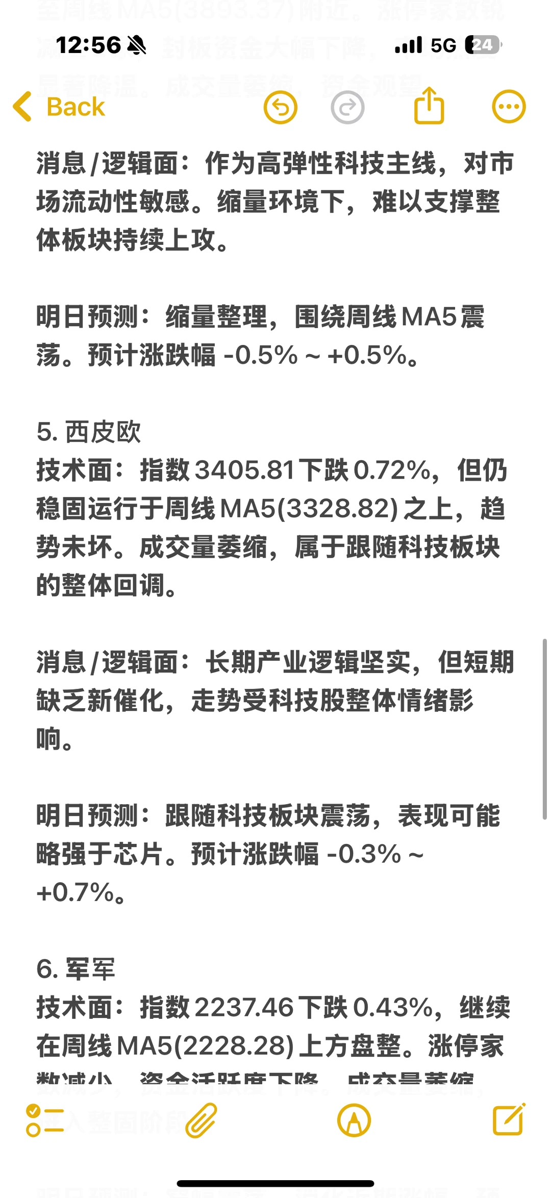 各板块明日走势预测(12.4)