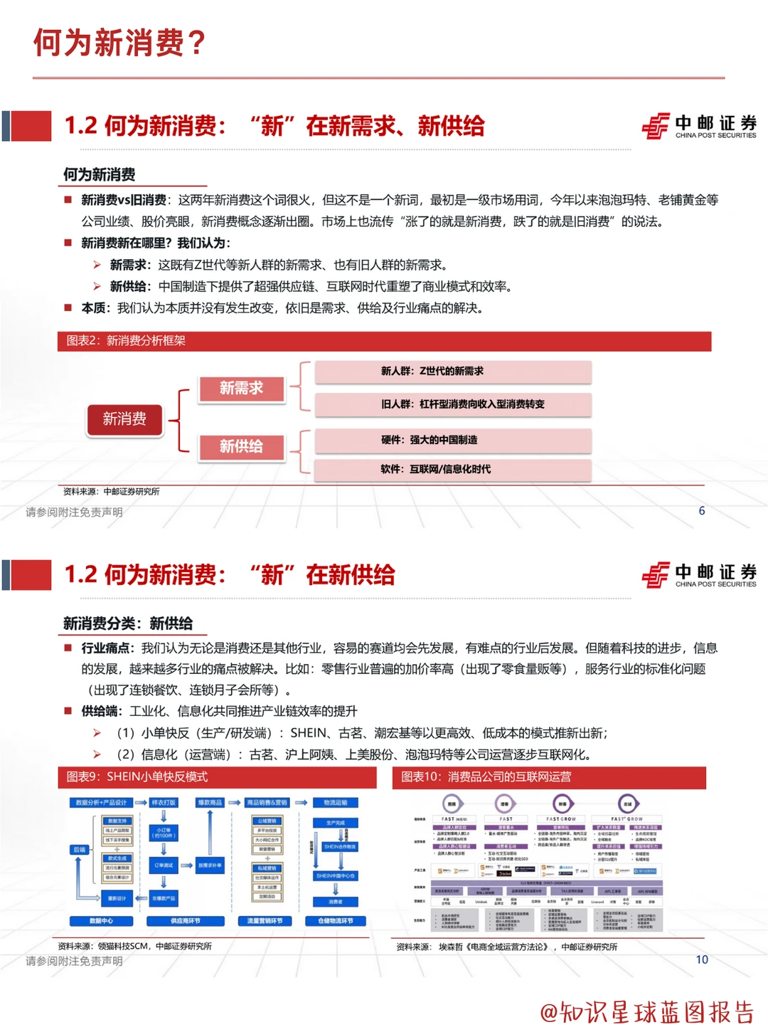 新消费行业框架策略 | Z世代更为情绪买单