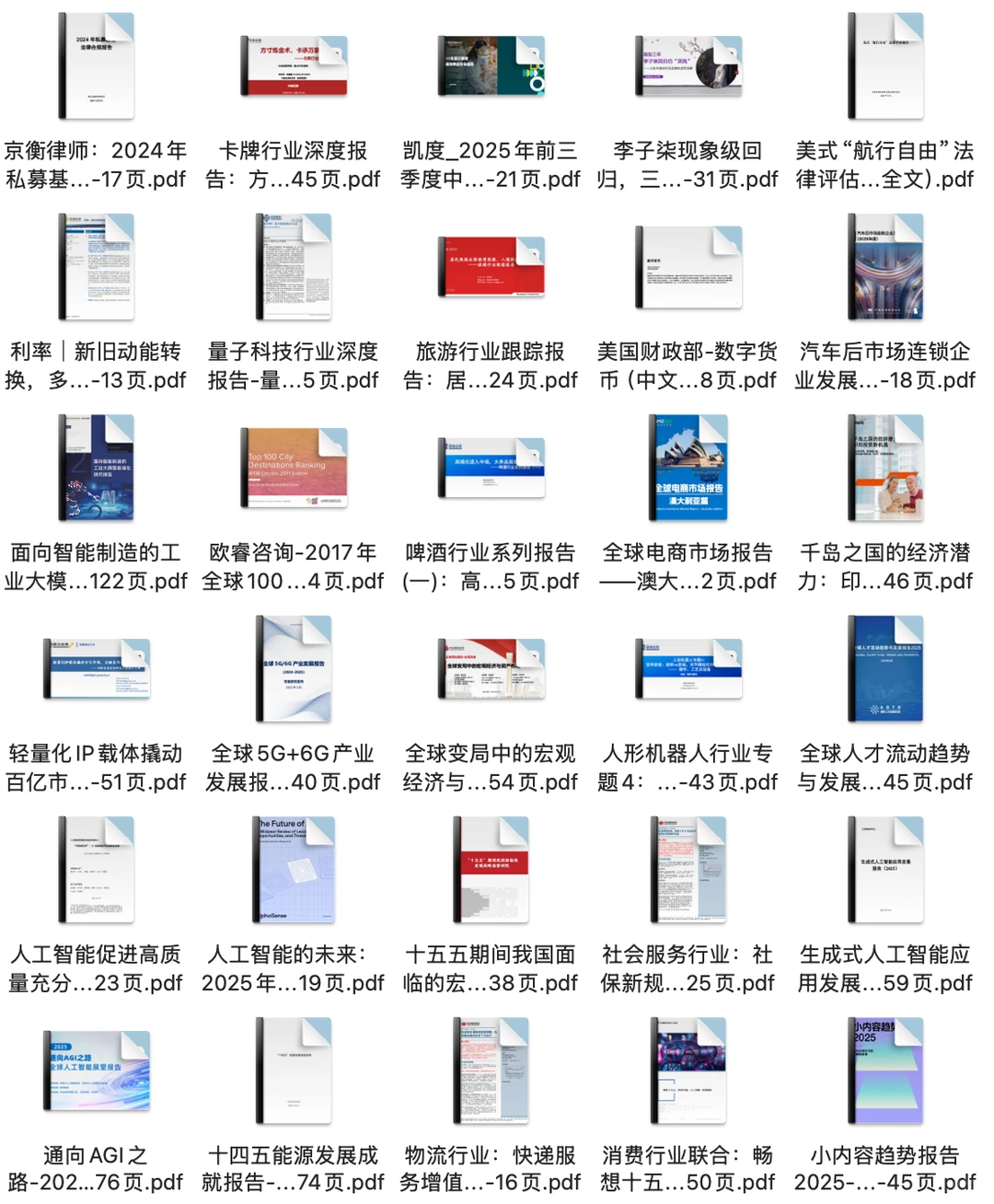 135+全球行业研究分析报告！赶紧收藏！
