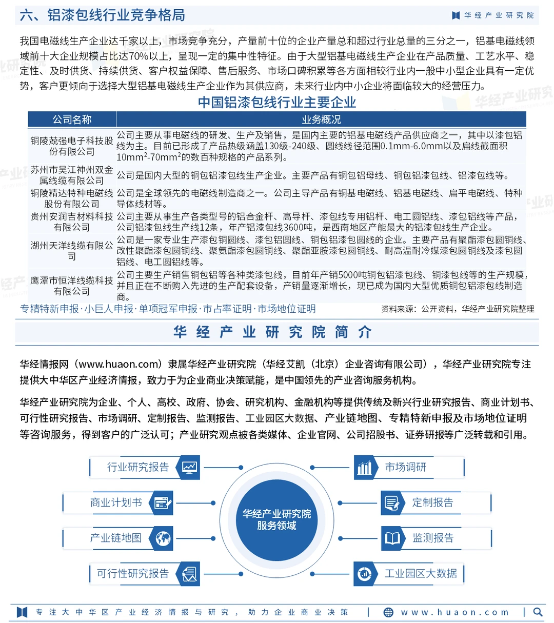 2026年中国铝漆包线行业市场调查研究报告