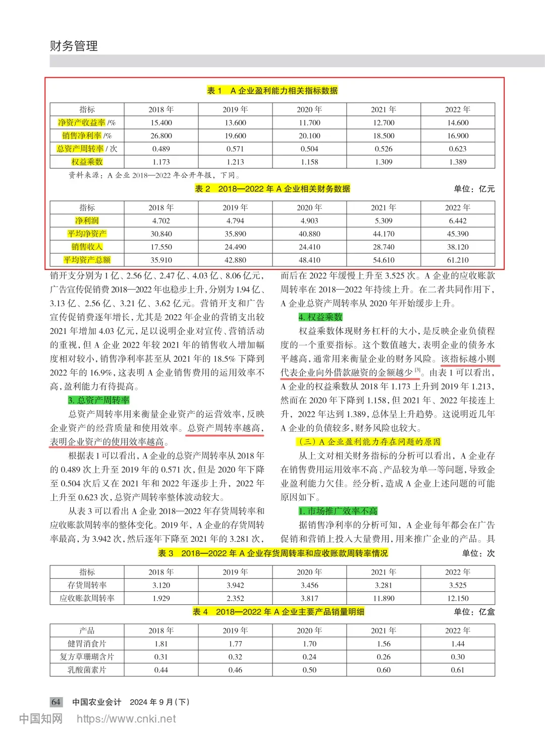 原来杜邦分析法一篇就能看懂?