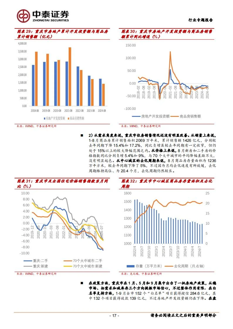 重庆区域专题:经济景气度提升,基本面向好
